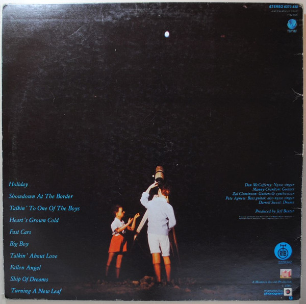 Nazareth (2) - Malice In Wonderland (LP, Album)