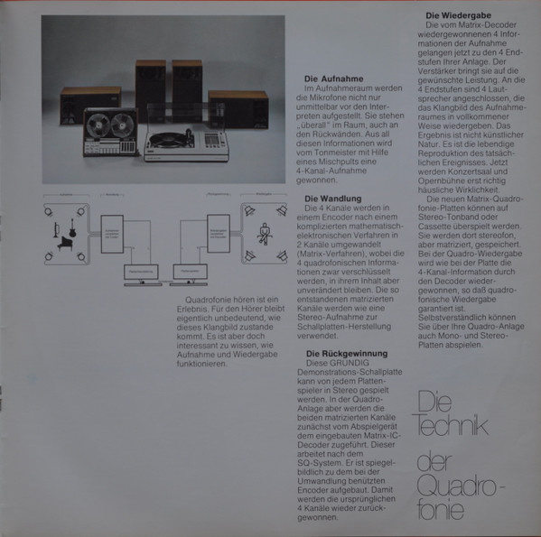 Various - Grundig Demonstriert Quadrofonie (LP, Comp, Quad)