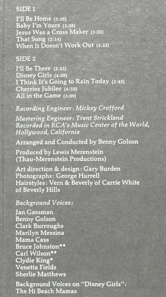 Cass Elliot - Cass Elliot (LP, Album, Gat)