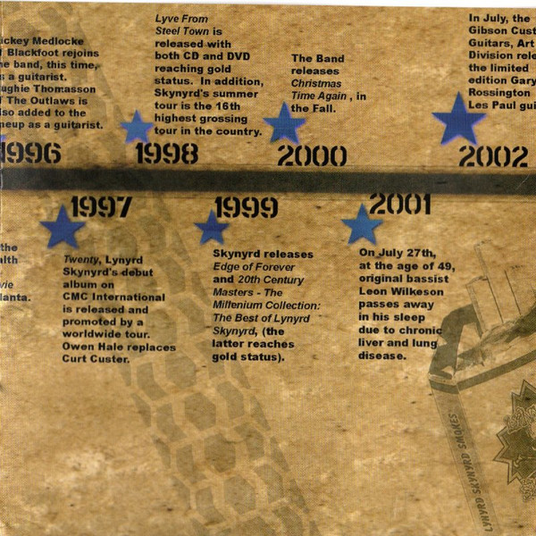 Lynyrd Skynyrd - Vicious Cycle (CD, Album)