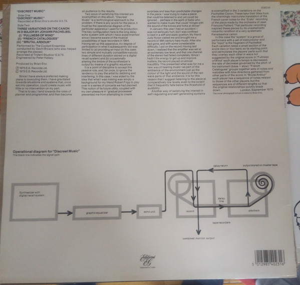 Brian Eno - Discreet Music (LP, Album, RE)