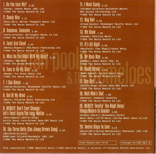 Brian Poole & The Tremeloes - The Very Best Of Brian Poole & The Tremeloes (CD, Comp, RE)