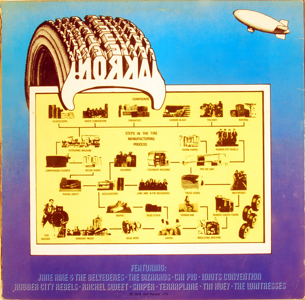 Various - The Akron Compilation (LP, Album, Comp, Blu)