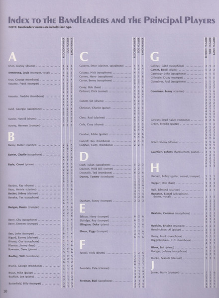 Various - In The Groove (The Masters Of Swing Play Their Greatest Music) (6xLP + Box, Comp)